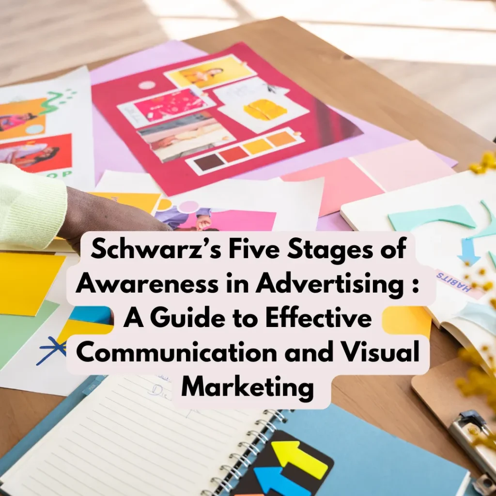 Schwarz’s Five Stages of Awareness in Advertising : A Guide to Effective Communication and Visual Marketing
